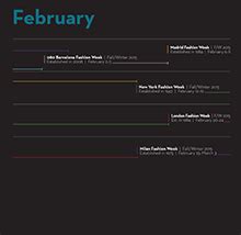 Fashion Calendar | Global Fashion Capitals