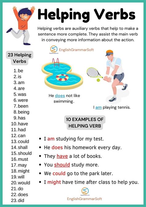 Helping Verbs Examples