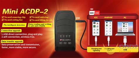 Image result for Acdp Basic Module