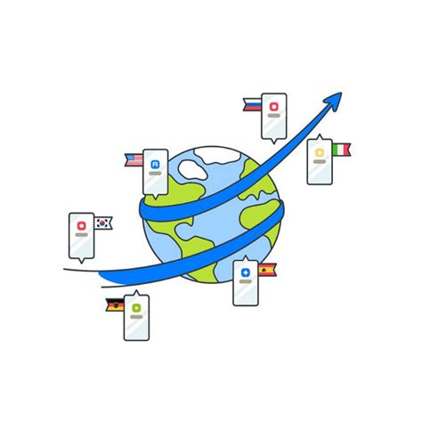 Localized Production 的图像结果