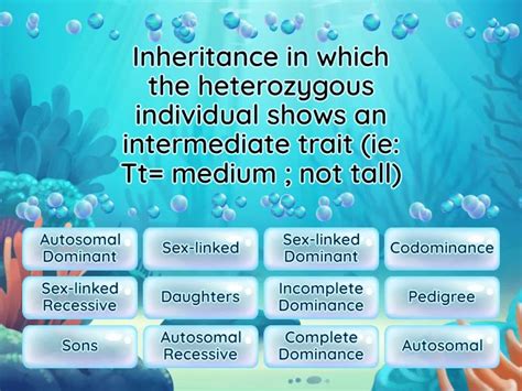 Image result for Complex Inheritance Pattern