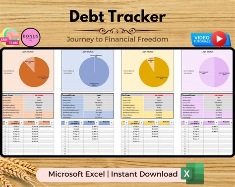 Debt Tracker Excel, Personal Budget, Credit Card Tracker, Debt Planner ...