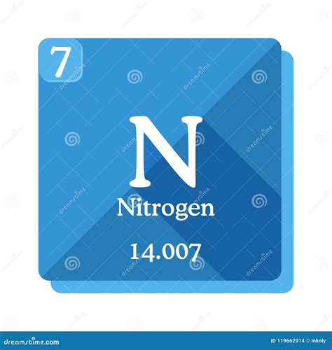 Nitrogen Chemical Element. Periodic Table of the Elements Stock Illustration - Illustration of ...