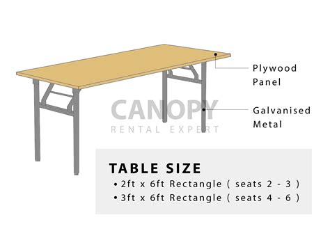 Banquet Table Dimensions