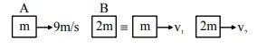 Three objects A, B and C are kept in a straight line on a frictionless ...