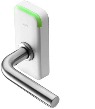 Image result for Spring Boot Web MVC