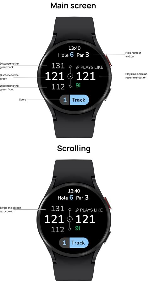 Golf Pad Tutorial 的图像结果