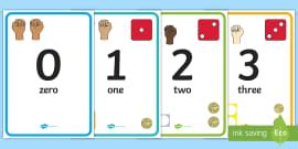 Visual Number Line Posters 1-20 Spanish (teacher made)