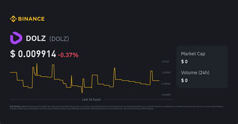DOLZ Price Today | DOLZ to USD Live Price, Market Cap & Chart