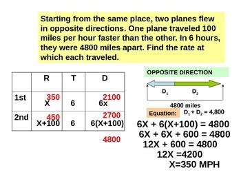 Image result for Motion Word Problems