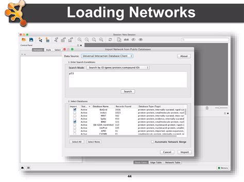Image result for Cytoscape Network Analysis Tutorial