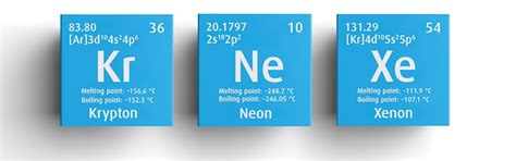 Rare gases in the supply modes, purities and mixtures you need | A ...