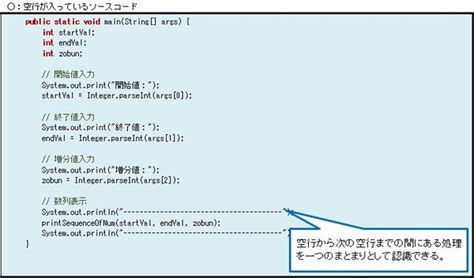 java改行コード - 改行コードについてのメモ - memorandums