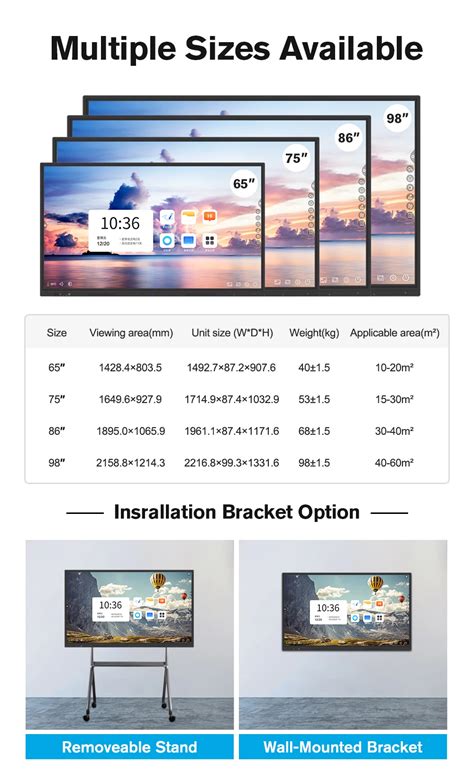 Image result for Smartboard 86