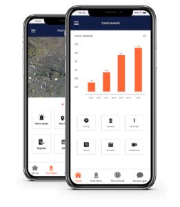 Guard Master App - Guard Master