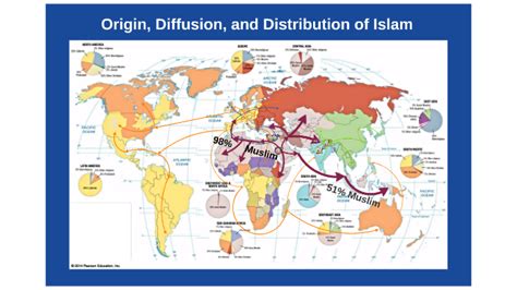 Judaism Diffusion Map 的图像结果