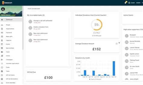 Image result for Beacon Boomerang JavaScript