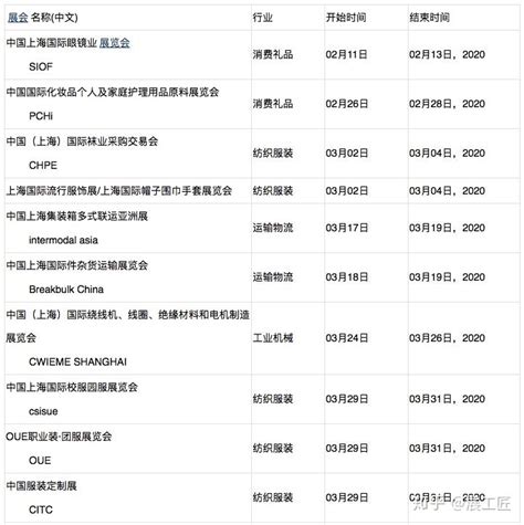 2012年广州展会排期 日期大全表-广州展会排期-广州会展网