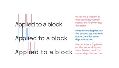 The Do's and Don'ts of letter-spacing in web design