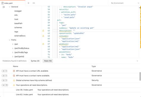 API Programming Definition 的图像结果