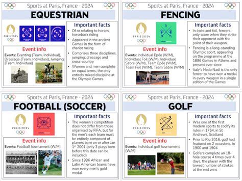 Olympic Sports 的图像结果