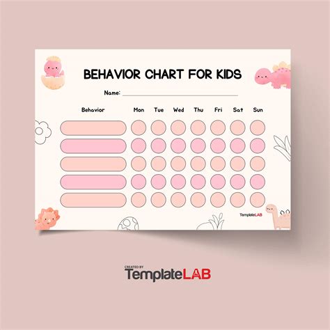 Sticker Chart 的图像结果