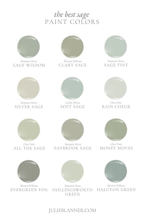 Refreshing Sage Green Paint Colors