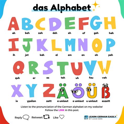 German Alphabet Chart