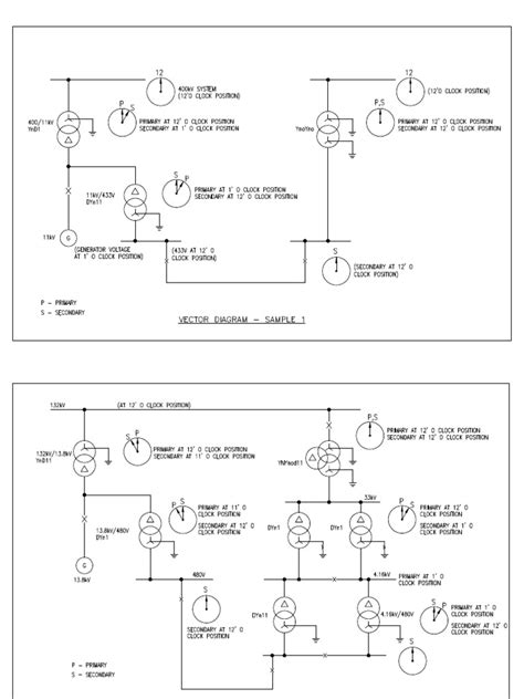 Arduino Vector 的图像结果