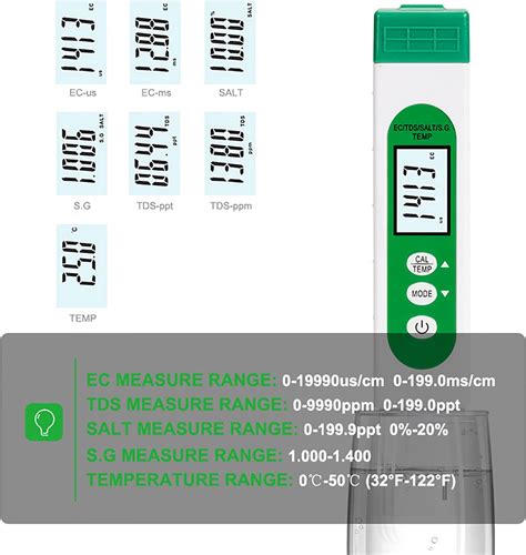 Buy jucyuanhang Water Quality Testing Pen, Portable 5 in 1 EC/TDS ...