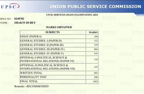 UPSC CSE 2024 Topper List Out: Check Top 10 Rank Holders