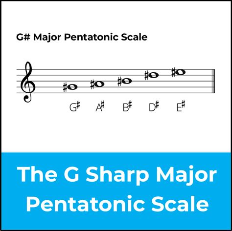 G Major Pentatonic Scale
