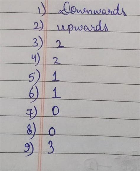 1. Parabola in Fig. 1 opens ______ 2. Parabola in Fig. 2 opens ...