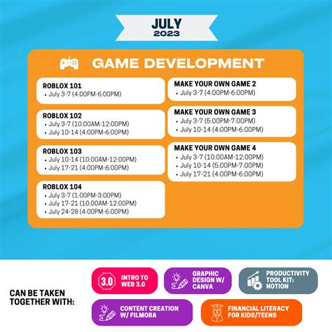 Image result for Scratch Program Make Games Craft