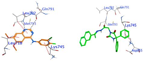 Synthesis, Antitumor Activities, and Apoptosis-Inducing Activities of ...