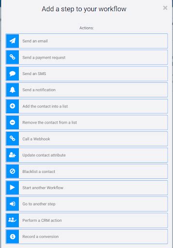Image result for Sendinblue Tutorial
