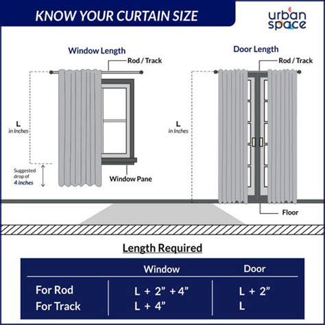 Curtains & Drapes Size Chart | Urban Space