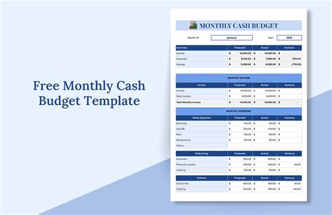 Free Monthly Budget Excel Template