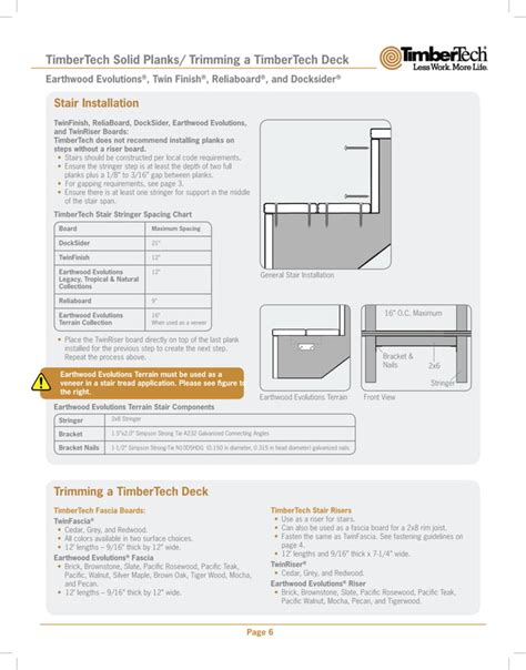 Image result for TimberTech Decking Installation Tips