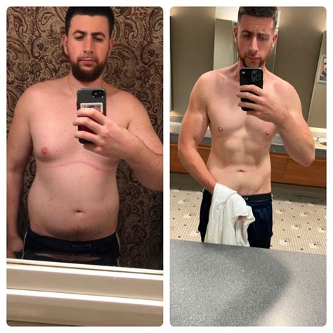 M/32/6’2 [215 lbs>186 lbs=29 lbs] 15 months.. lost the quarantine ...
