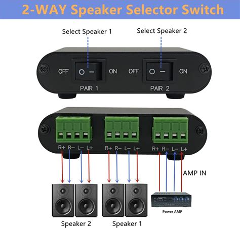 TENEALAY 2-Way Audio Speaker Selector Box - Multi India | Ubuy