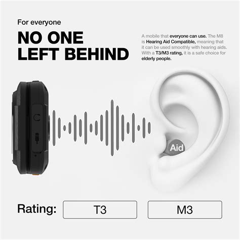 AGM M8 FLIP | 4G Rugged Flip Phone | SOS Side Key | One Click Call ...