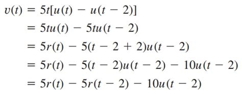 Singularity Function Examples 的图像结果