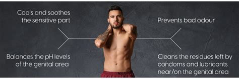 Buy Nuts Hygiene Care Combo Intimate Gel Online- Menverse – menverse