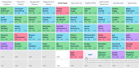 Image result for Mock Draft Simulator App Tutorial