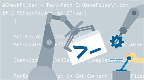 Image result for PowerShell Learning
