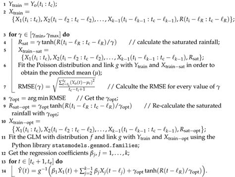 Generalized Linear Models to Forecast Malaria Incidence in Three ...