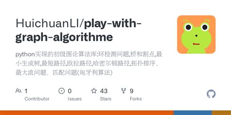 Image result for Dijkstra Algorithm Pygame