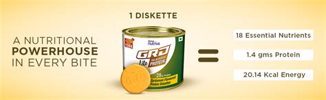 GRD Lite Cardamom Flavoured Nutrient-rich protein biscuits with Zero ...