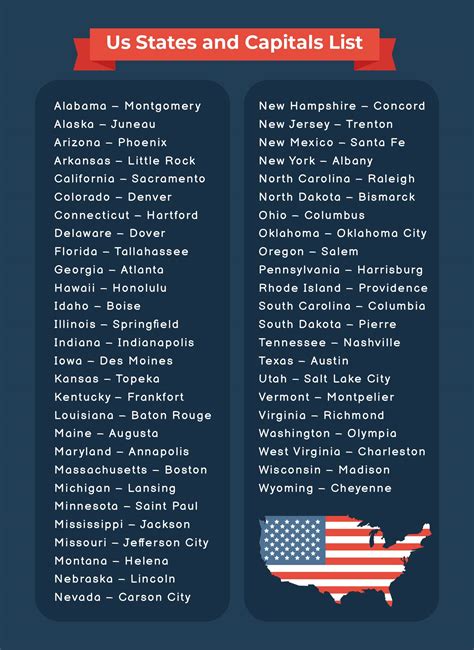 US State Capitals List - 11 Free PDF Printables | Printablee